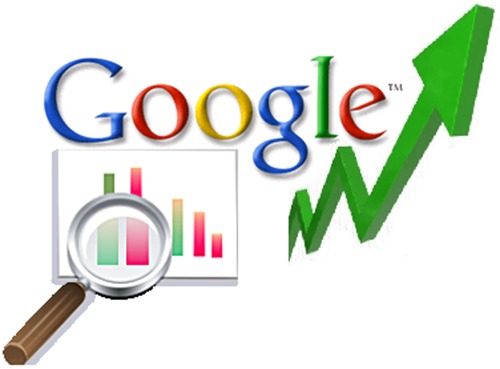 publicidad-con-google-adwords